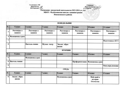 Расписание внеурочной деятельности.