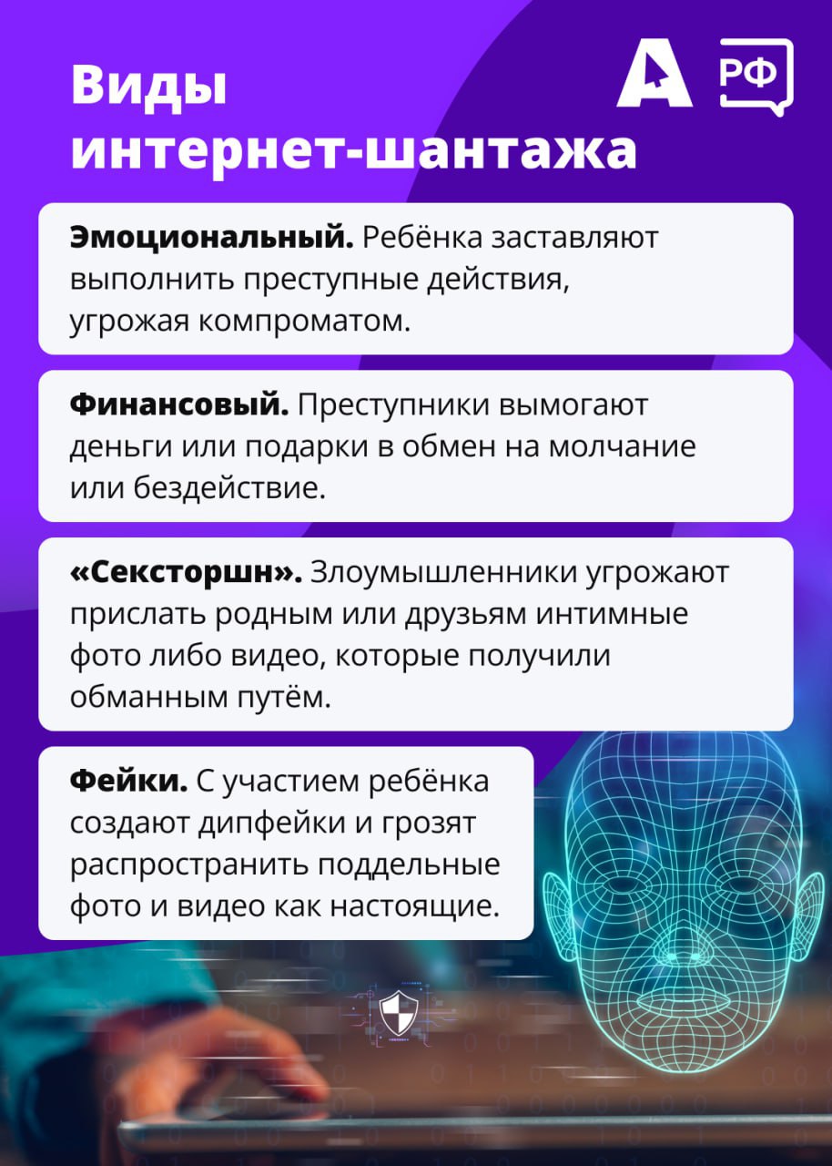 Шантаж - опасность в сети!!!!.
