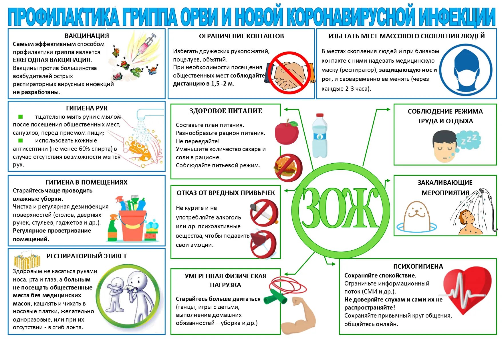 Грипп - невидимая опасность!.